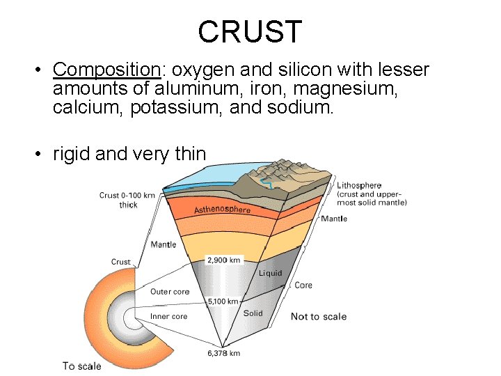 CRUST • Composition: oxygen and silicon with lesser amounts of aluminum, iron, magnesium, calcium,