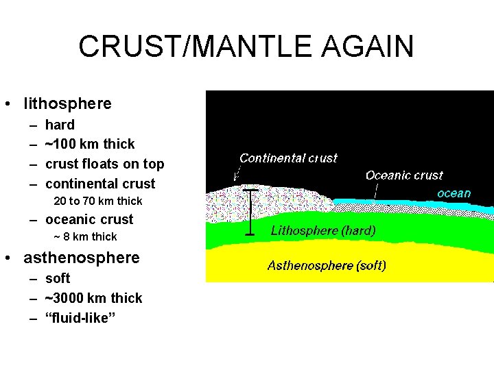 CRUST/MANTLE AGAIN • lithosphere – – hard ~100 km thick crust floats on top