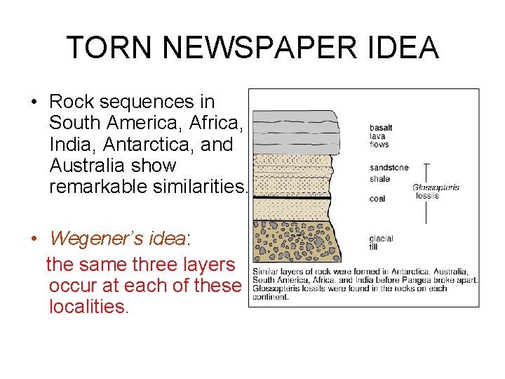 TORN NEWSPAPER IDEA • Rock sequences in South America, Africa, India, Antarctica, and Australia