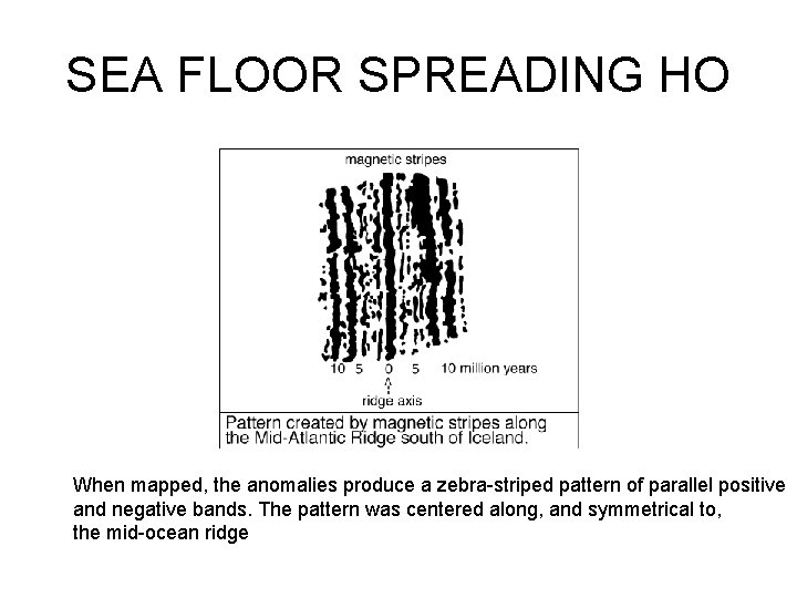 SEA FLOOR SPREADING HO When mapped, the anomalies produce a zebra-striped pattern of parallel