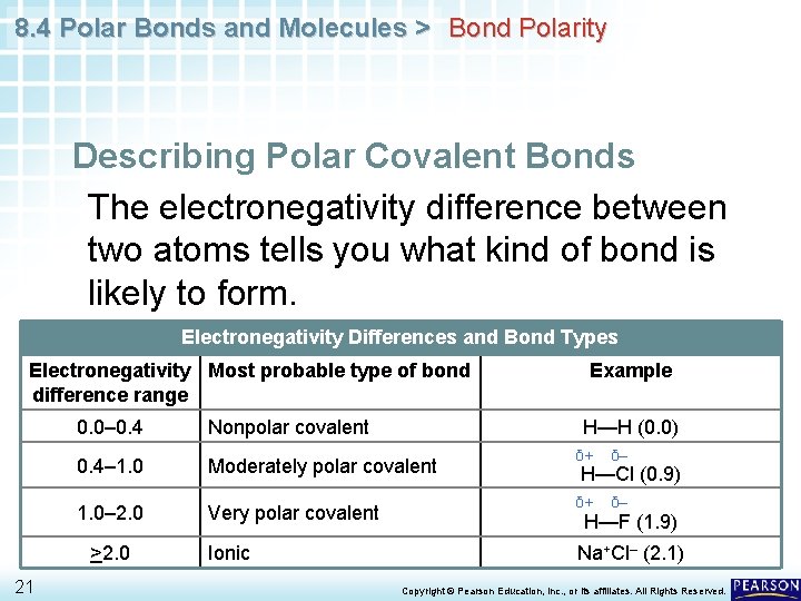 8. 4 Polar Bonds and Molecules > Bond Polarity Describing Polar Covalent Bonds The