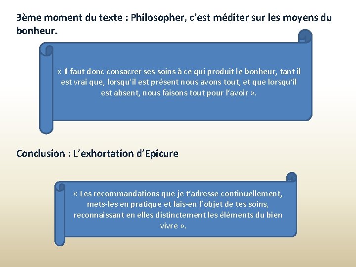 3ème moment du texte : Philosopher, c’est méditer sur les moyens du bonheur. «