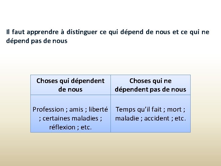 Il faut apprendre à distinguer ce qui dépend de nous et ce qui ne