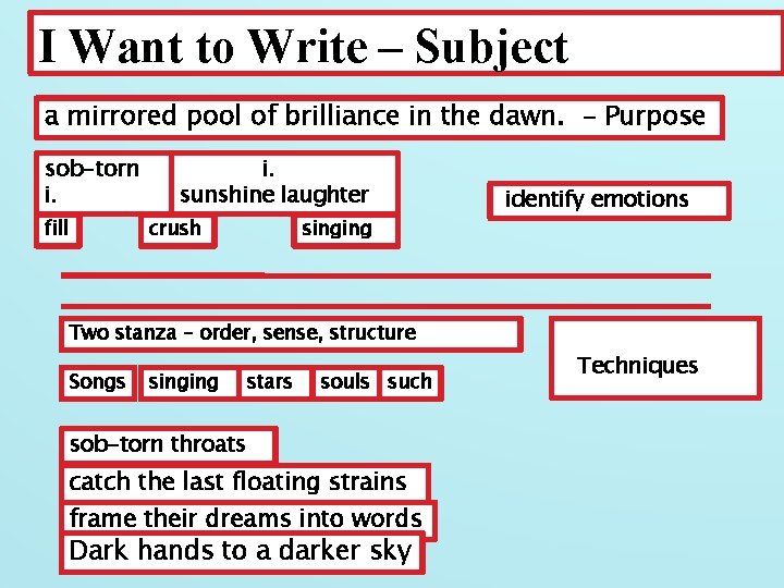 I Want to Write – Subject a mirrored pool of brilliance in the dawn.
