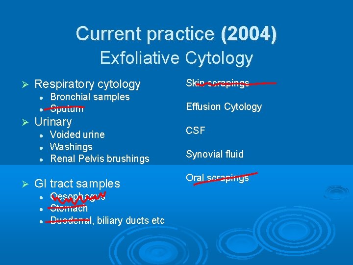 Current practice (2004) Exfoliative Cytology Respiratory cytology Urinary Bronchial samples Sputum Voided urine Washings