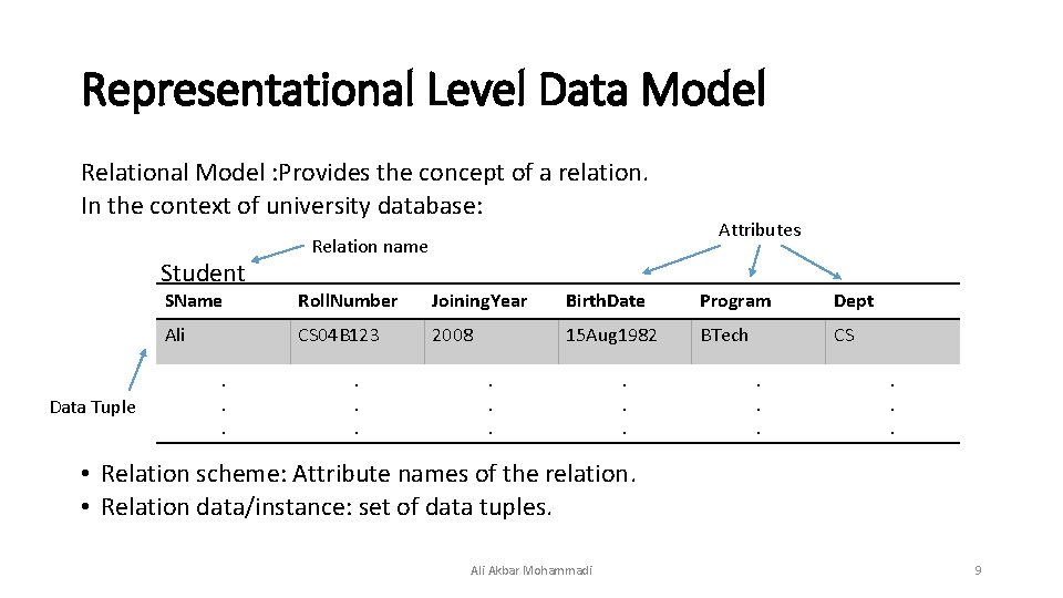 Representational Level Data Model Relational Model : Provides the concept of a relation. In