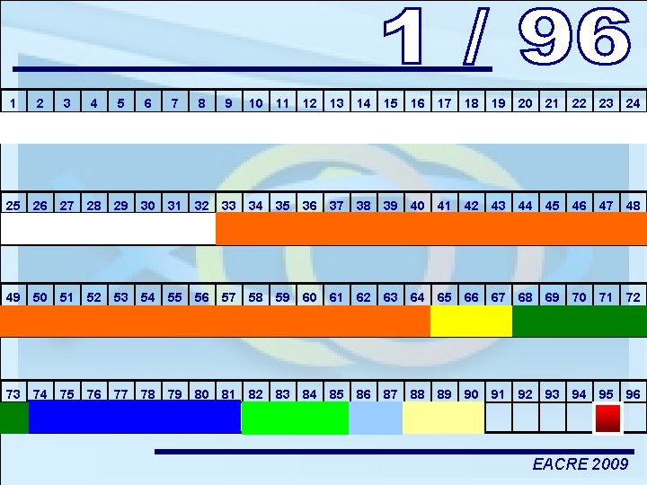 1 2 3 4 5 6 7 8 9 10 11 12 13 14
