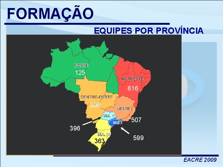FORMAÇÃO EQUIPES POR PROVÍNCIA 125 616 308 SUL I 507 396 363 599 EACRE