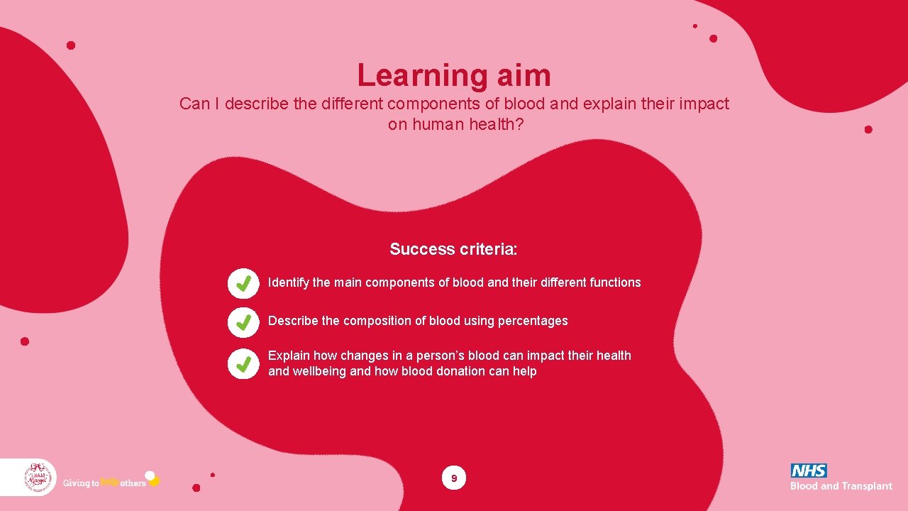 Learning aim Can I describe the different components of blood and explain their impact