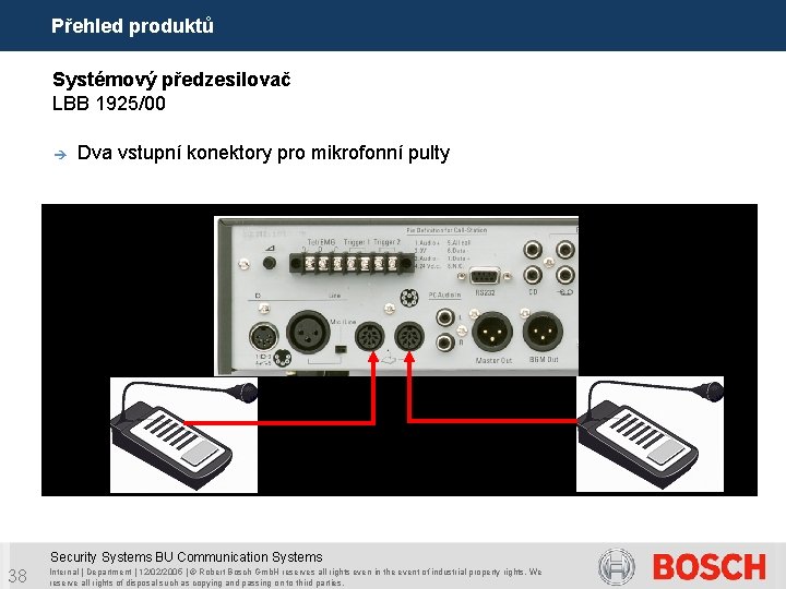 Přehled produktů Systémový předzesilovač LBB 1925/00 è Dva vstupní konektory pro mikrofonní pulty Security