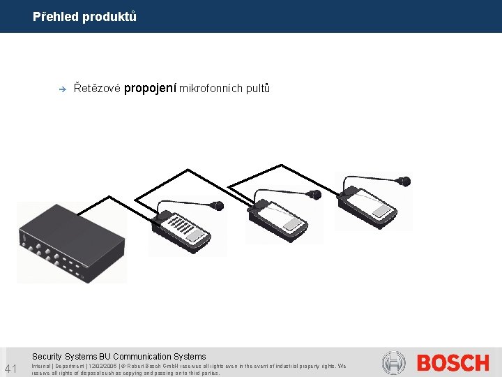 Přehled produktů è Řetězové propojení mikrofonních pultů Security Systems BU Communication Systems 41 Internal