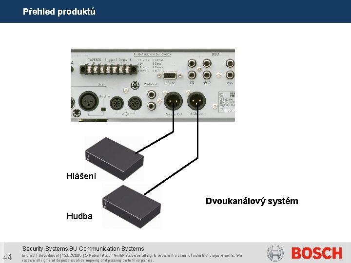 Přehled produktů Hlášení Dvoukanálový systém Hudba Security Systems BU Communication Systems 44 Internal |