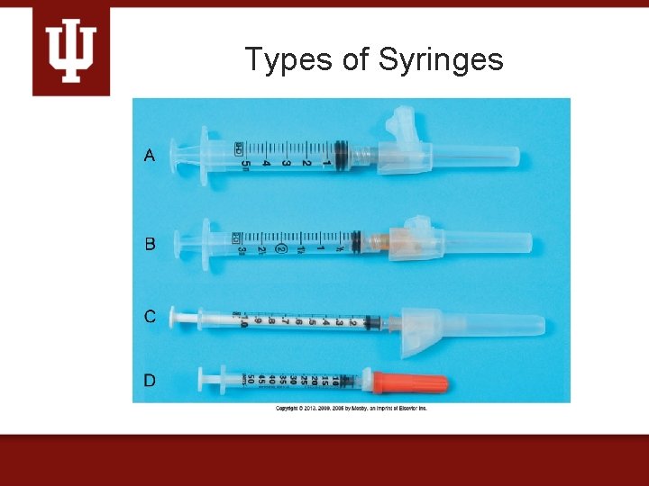 Types of Syringes 