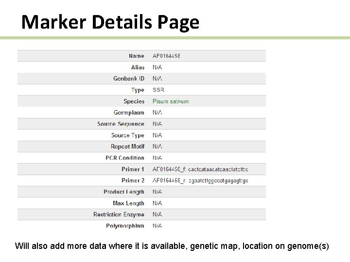 Marker Details Page Will also add more data where it is available, genetic map,