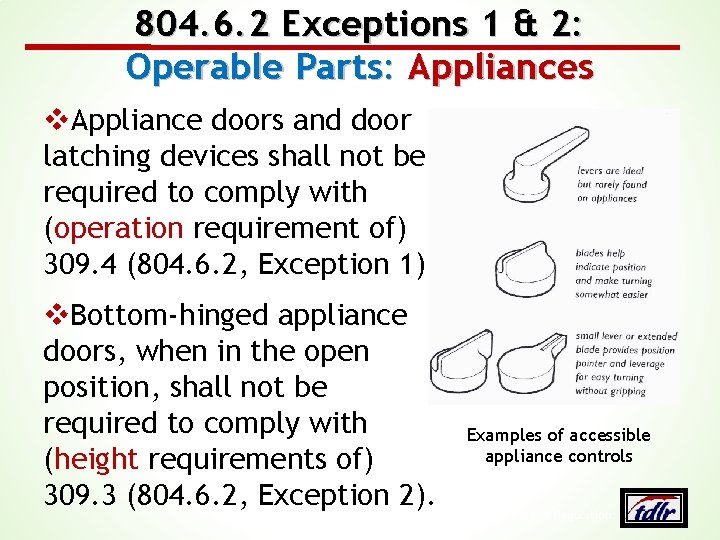 804. 6. 2 Exceptions 1 & 2: Operable Parts: Appliances v. Appliance doors and
