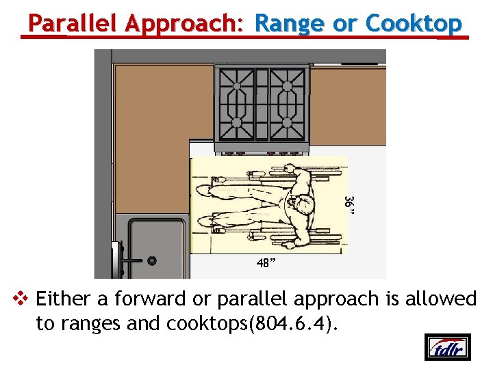 Parallel Approach: Range or Cooktop 36” 48” v Either a forward or parallel approach