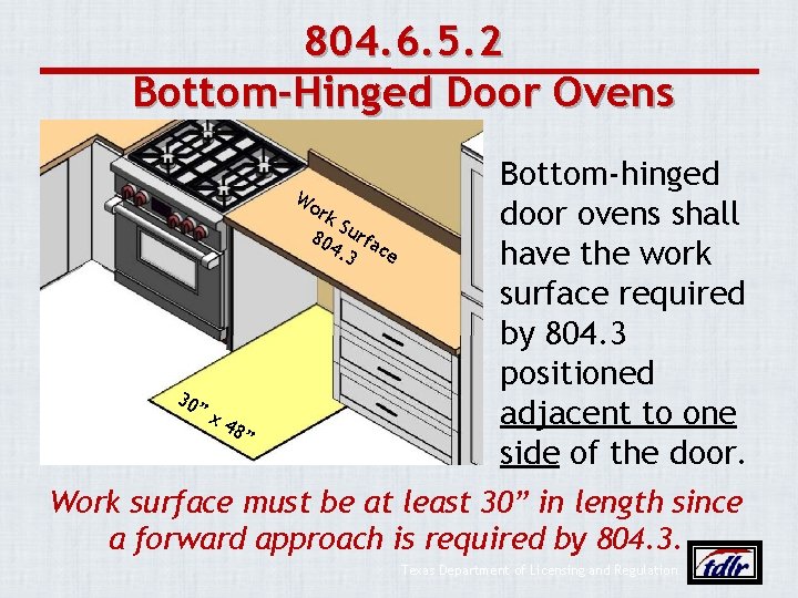 804. 6. 5. 2 Bottom‐Hinged Door Ovens Wo rk S 80 urfa 4. 3