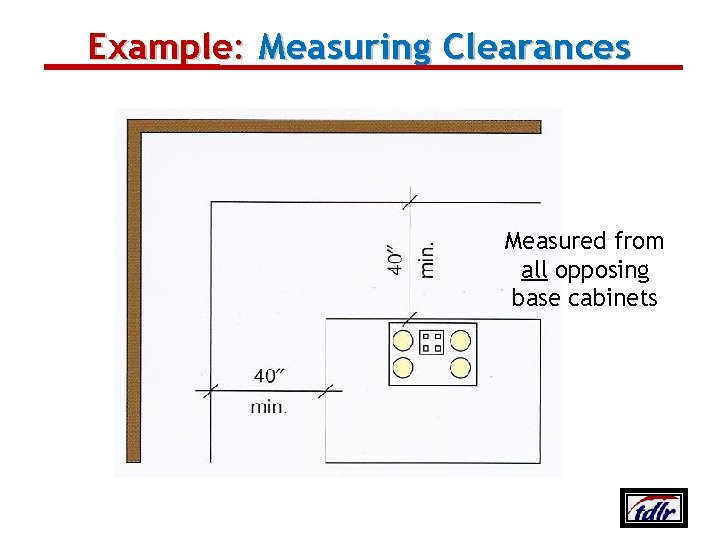 Example: Measuring Clearances Measured from all opposing base cabinets Texas Department of Licensing and