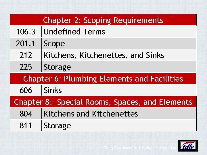 Chapter 2: Scoping Requirements 106. 3 Undefined Terms 201. 1 Scope 212 Kitchens, Kitchenettes,