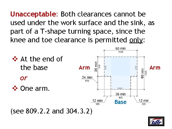 Unacceptable: Both clearances cannot be used under the work surface and the sink, as