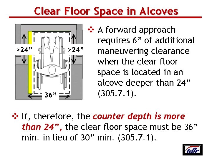 Clear Floor Space in Alcoves >24” 36” v A forward approach requires 6” of