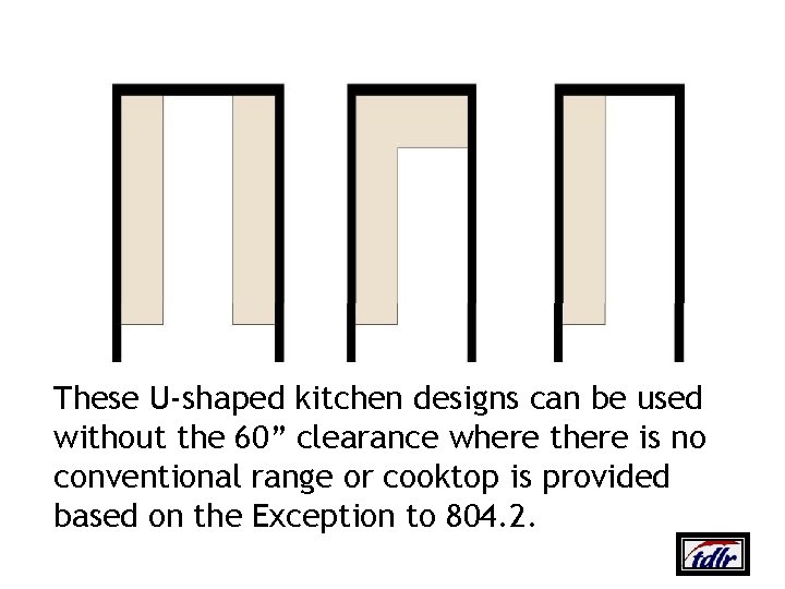 These U-shaped kitchen designs can be used without the 60” clearance where there is