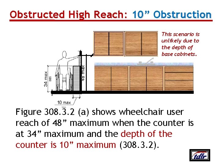 Obstructed High Reach: 10” Obstruction 48 max This scenario is unlikely due to the