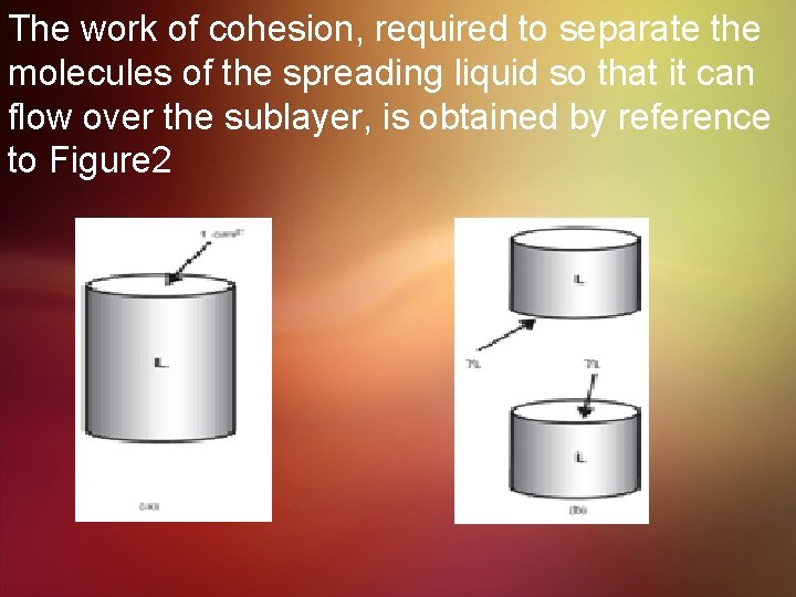 The work of cohesion, required to separate the molecules of the spreading liquid so