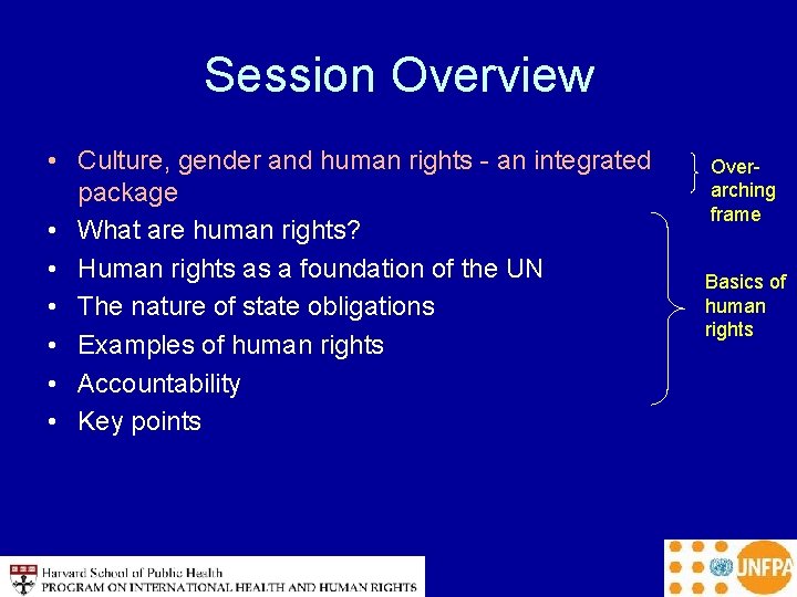 Session Overview • Culture, gender and human rights - an integrated package • What