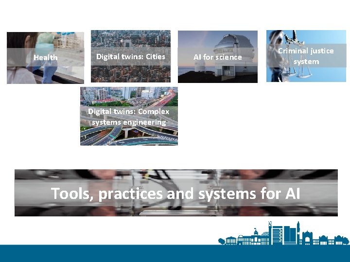 Health Digital twins: Cities AI for science Criminal justice system Digital twins: Complex systems