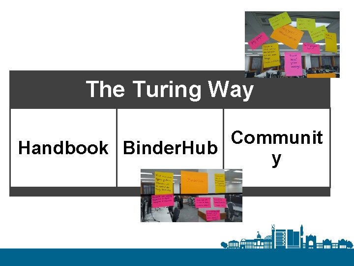 The Turing Way Communit Handbook Binder. Hub y 
