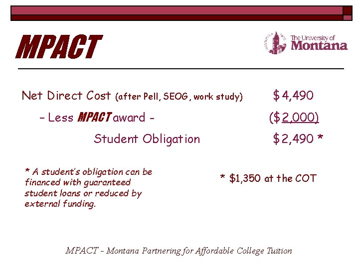 MPACT Net Direct Cost (after Pell, SEOG, work study) – Less MPACT award Student