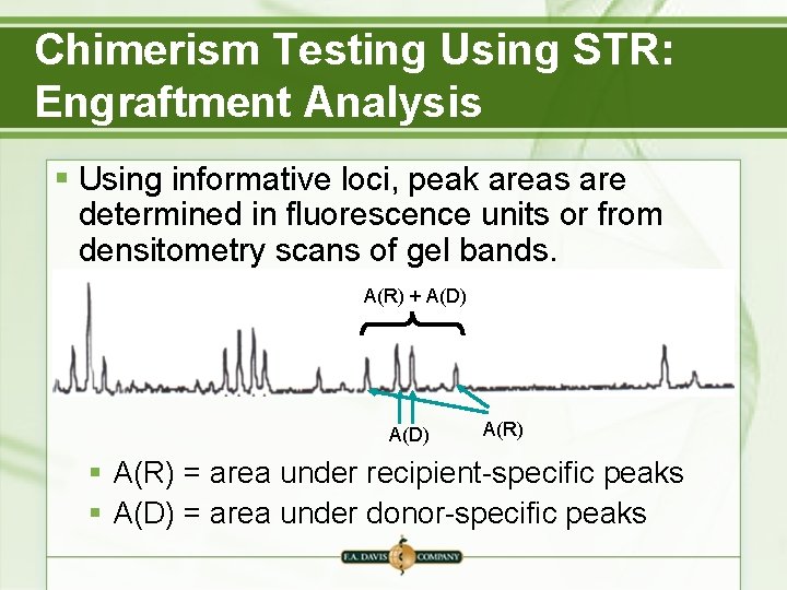 Chimerism Testing Using STR: Engraftment Analysis § Using informative loci, peak areas are determined Chimerism Testing Using STR: Engraftment Analysis § Using informative loci, peak areas are determined