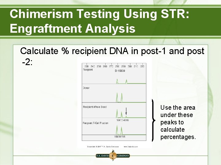 Chimerism Testing Using STR: Engraftment Analysis Calculate % recipient DNA in post-1 and post Chimerism Testing Using STR: Engraftment Analysis Calculate % recipient DNA in post-1 and post