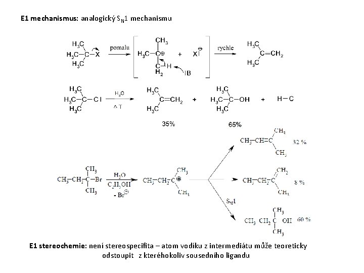 E 1 mechanismus: analogický SN 1 mechanismu E 1 stereochemie: není stereospecifita – atom