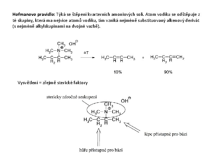 Hofmanovo pravidlo: Týká se štěpení kvarterních amoniových solí. Atom vodíku se odštěpuje z té