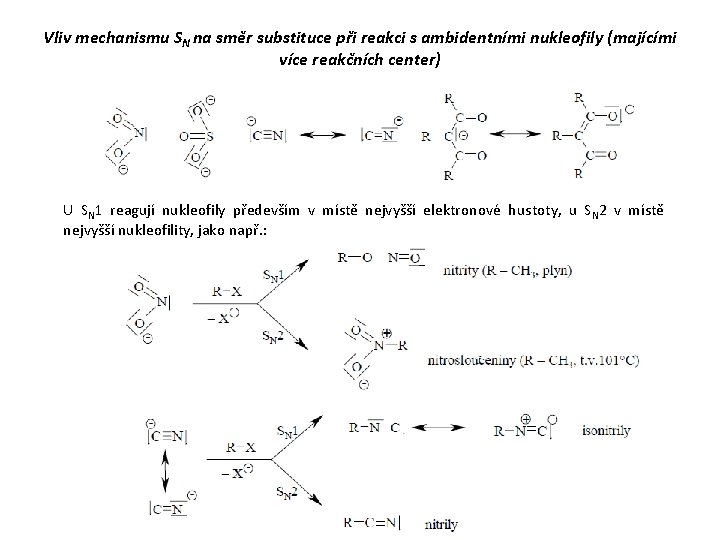 Vliv mechanismu SN na směr substituce při reakci s ambidentními nukleofily (majícími více reakčních