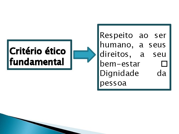 Critério ético fundamental Respeito ao ser humano, a seus direitos, a seu bem-estar �