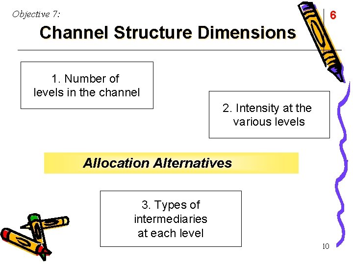 Objective 7: 6 Channel Structure Dimensions 1. Number of levels in the channel 2.