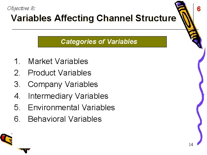 Objective 8: 6 Variables Affecting Channel Structure Categories of Variables 1. 2. 3. 4.