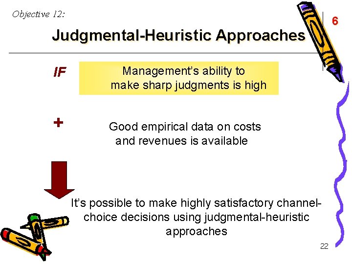 Objective 12: 6 Judgmental-Heuristic Approaches IF + Management’s ability to make sharp judgments is