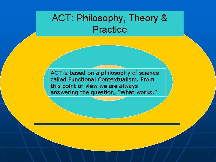 ACT: Philosophy, Theory & Practice ACT is based on a philosophy of science Functional