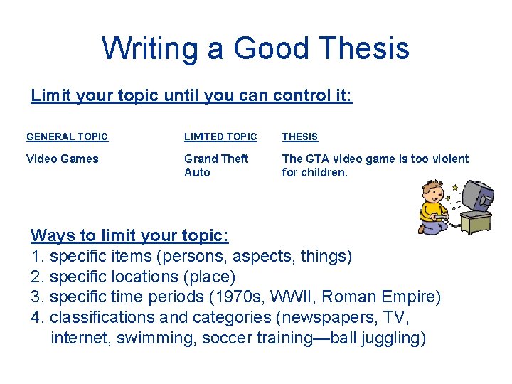 Writing a Good Thesis Limit your topic until you can control it: GENERAL TOPIC
