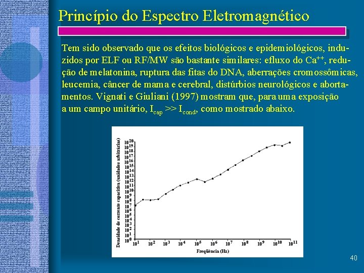 Princípio do Espectro Eletromagnético Tem sido observado que os efeitos biológicos e epidemiológicos, induzidos