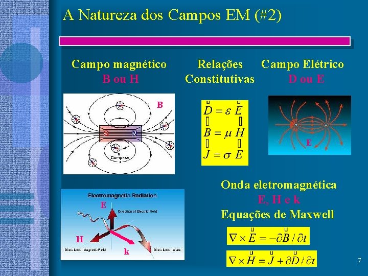 A Natureza dos Campos EM (#2) Campo magnético B ou H Relações Campo Elétrico