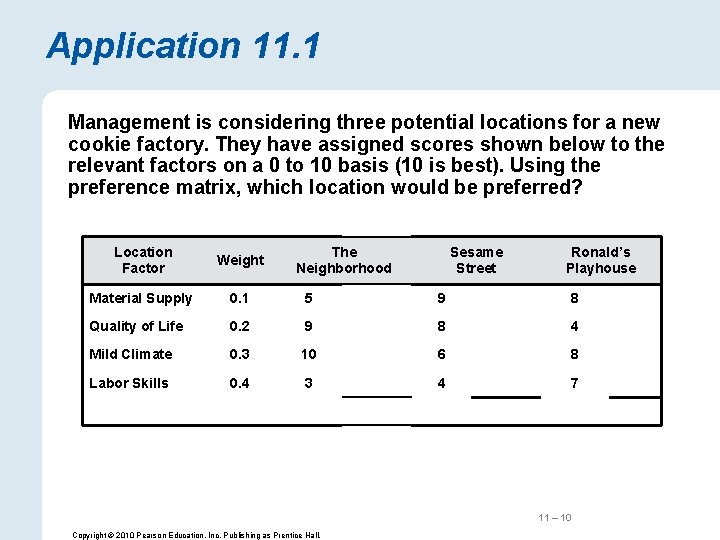 Application 11. 1 Management is considering three potential locations for a new cookie factory.