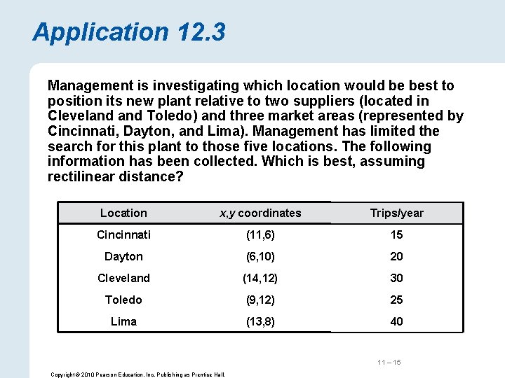 Application 12. 3 Management is investigating which location would be best to position its