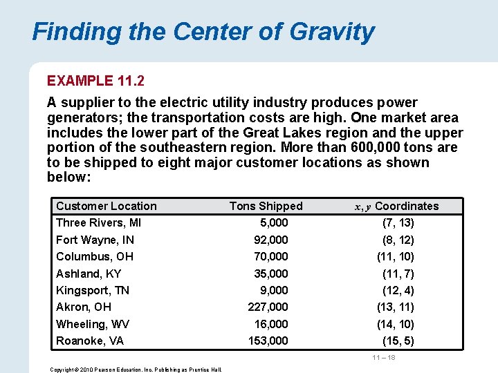 Finding the Center of Gravity EXAMPLE 11. 2 A supplier to the electric utility