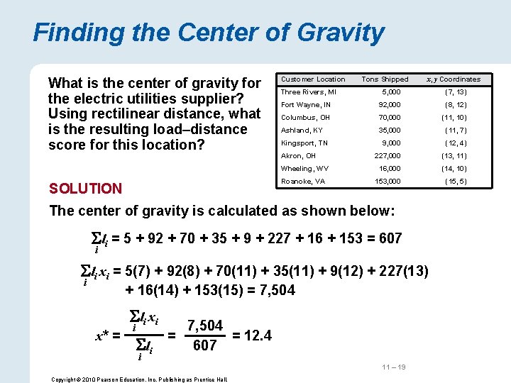 Finding the Center of Gravity What is the center of gravity for the electric
