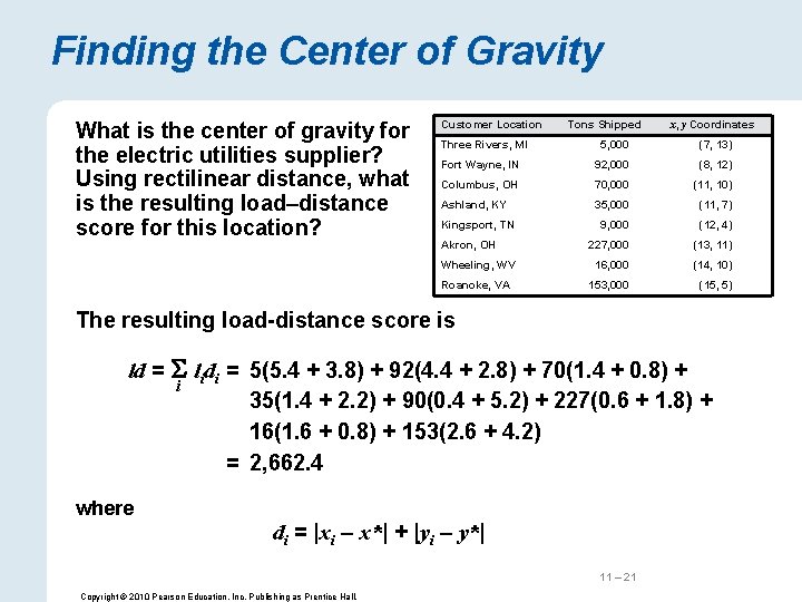 Finding the Center of Gravity What is the center of gravity for the electric